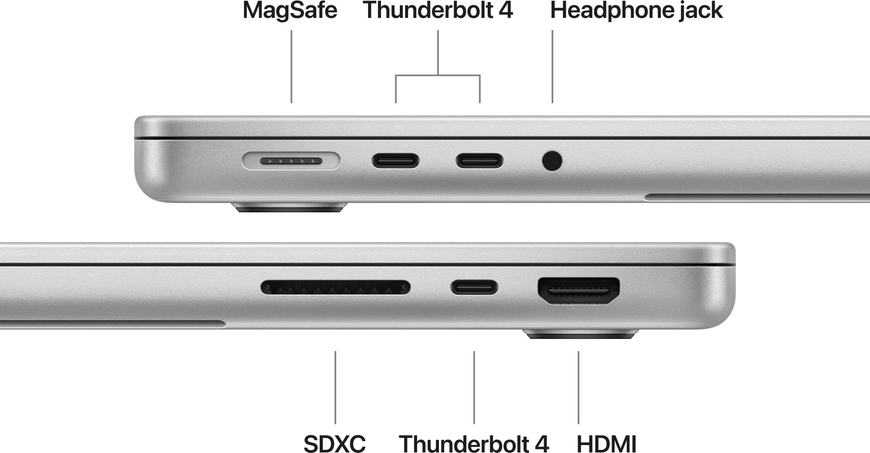 Laptop Apple MacBook Pro 14" M5 16/1TB Silver