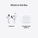 Apple AirPods 4 (MXP63ZE/A) White